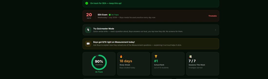 Parent dashboard showing on track status, exam countdown, conversation starter and topic-by-topic readiness