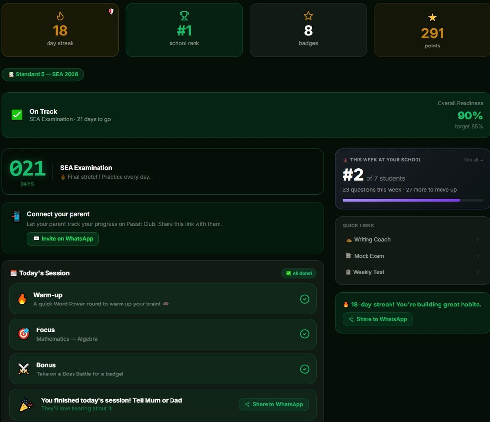 Boyo's student dashboard showing his streak, school rank, badges and today's session, all complete
